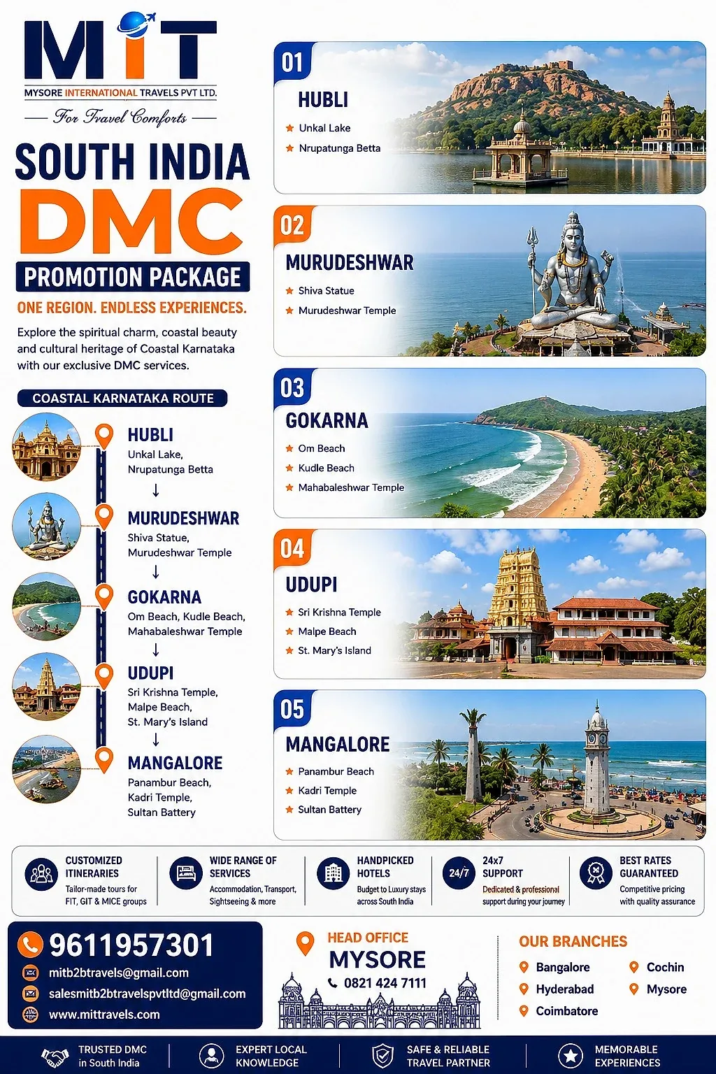 Cab & Tempo Traveller Booking