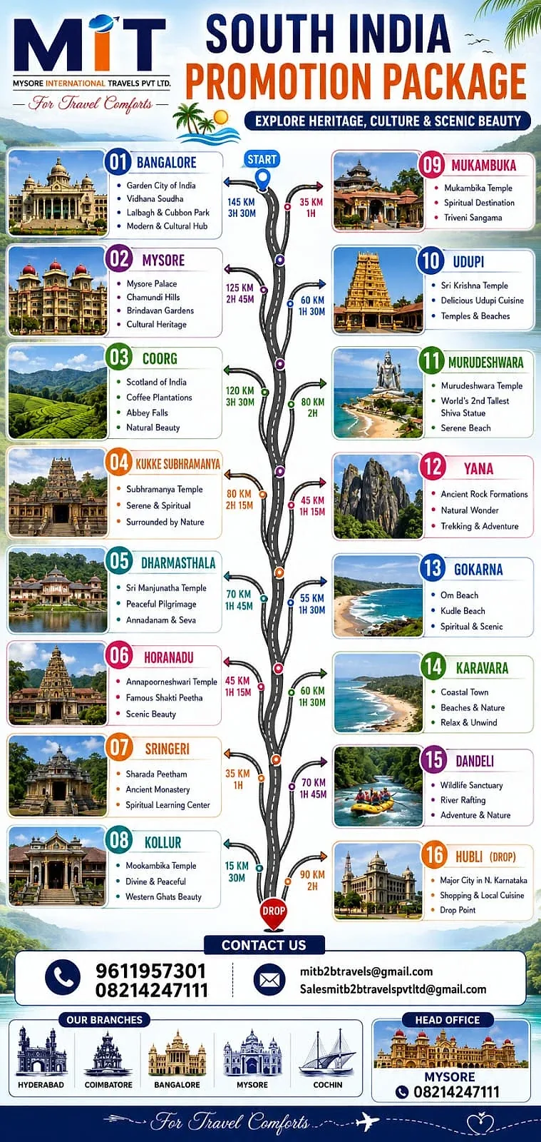 Pilgrimage Tours