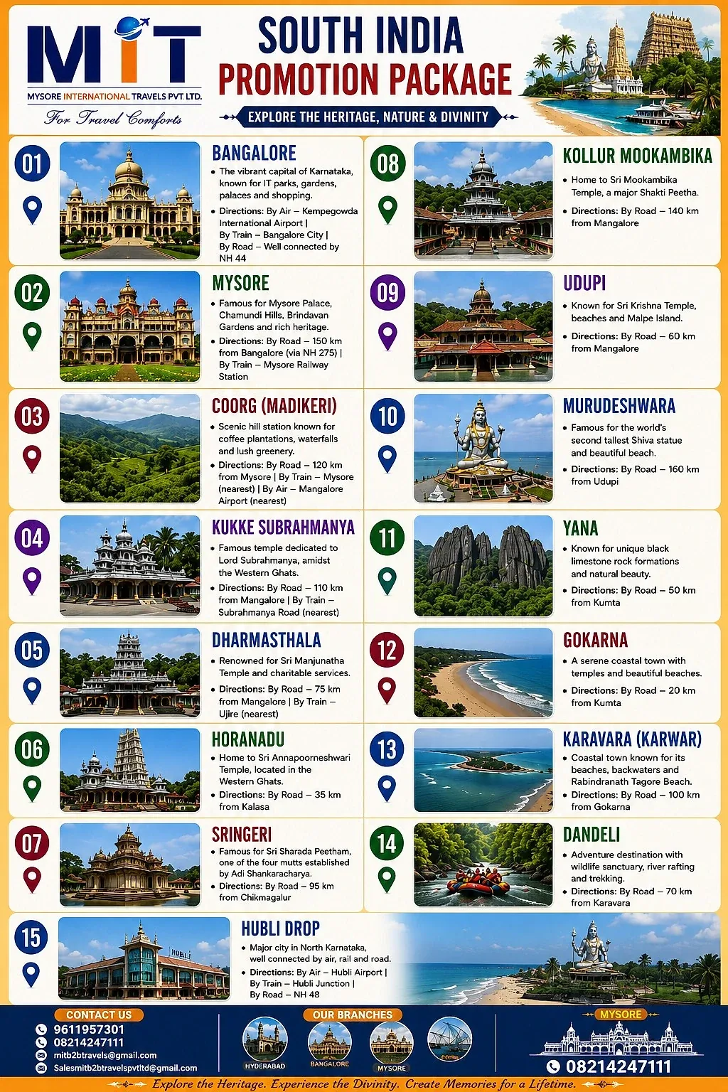 South India Grand Circuit — Bangalore to Hubli — route and itinerary detail 2